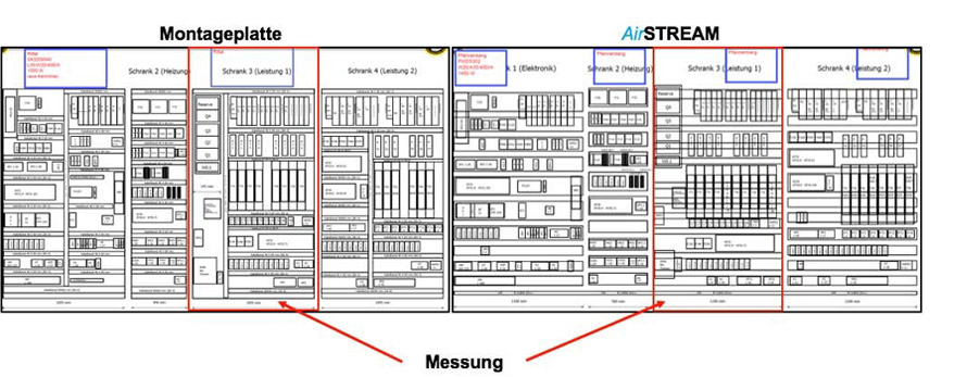 Messung Montageplatte und AirSTREAM - Friedrich Lütze GmbH