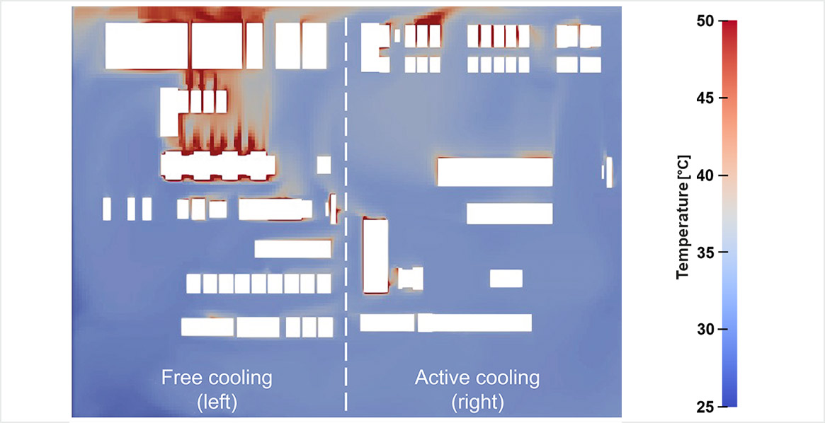 Non-optimized state (free cooling) - Friedrich Lütze GmbH