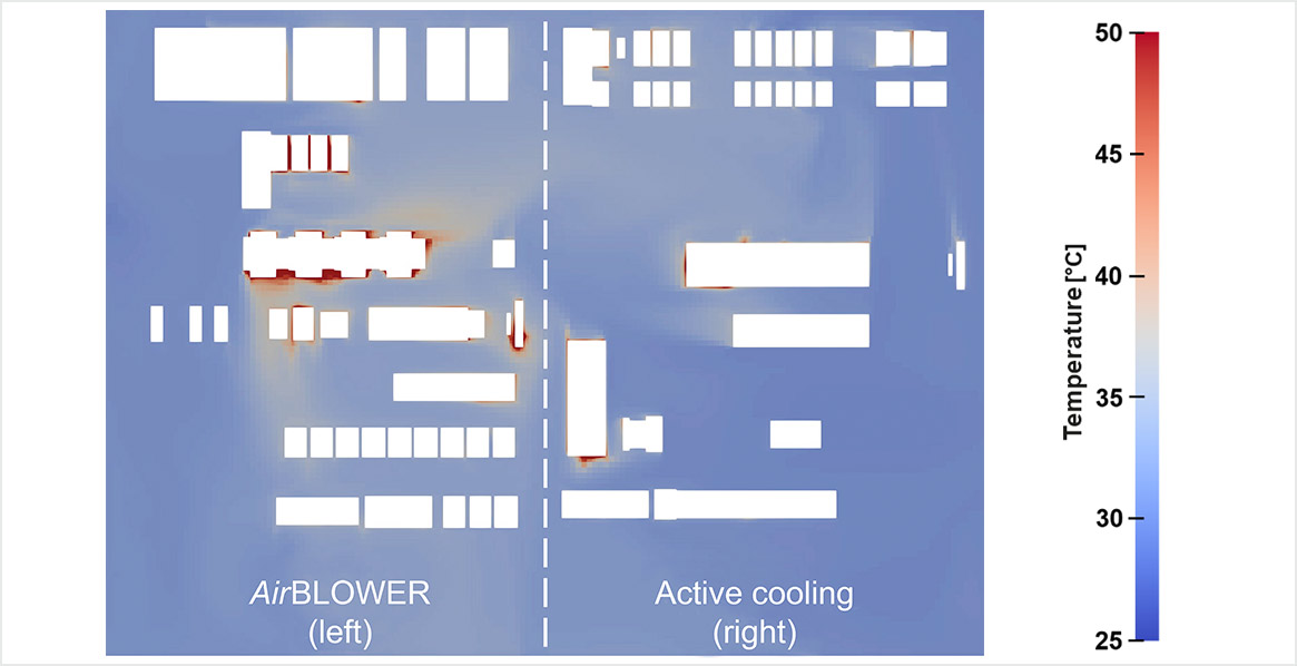 Optimized state (with Airblower) - Friedrich Lütze GmbH