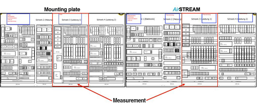 Figure. 2: Identical control cabinet structure